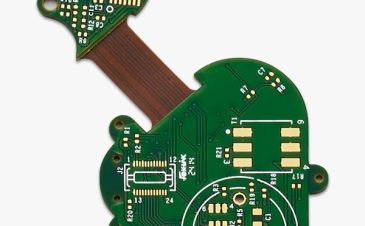 What is Rigid-Flex PCBs?